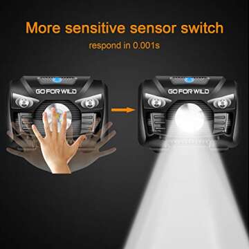 Rechargeable Headlamp, 500 Lumens Head Lamp Flashlight with Redlight and Motion Sensor Switch, Perfect for Running, Hiking, Lightweight, Waterproof, Adjustable Headband, 3 Display Modes