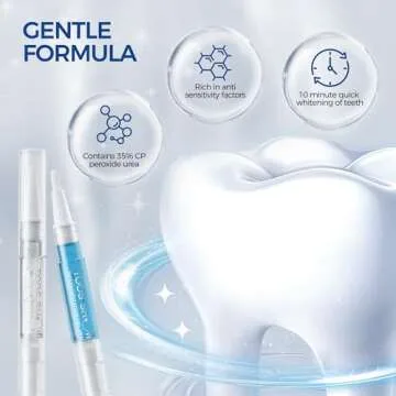 Professional Teeth Whitening Kit for Sensitive Teeth - 32X LED Accelerator & Complete Oral Care