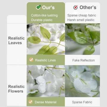 ZINHO 60 Branches Wisteria Hanging Flowers, Artificial White Wisteria Flowers Garland for Wedding Arch Ceremony Party Garden Home Backdrop Decor