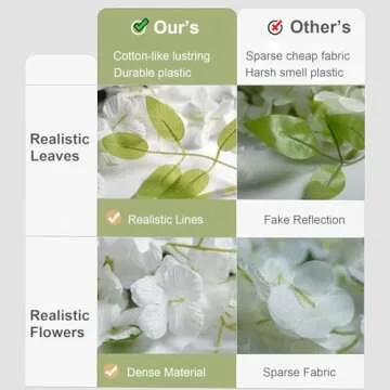 ZINHO 60 Branches Wisteria Hanging Flowers, Artificial White Wisteria Flowers Garland for Wedding Arch Ceremony Party Garden Home Backdrop Decor