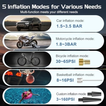 160PSI Portable Tire Inflator with LED & Battery