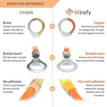 Wirefy Heat Shrink Connectors Kit - 270 PCS Marine Grade