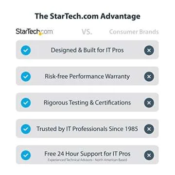 StarTech.com USB C Multiport Adapter - 4K HDMI & 100W Power Delivery