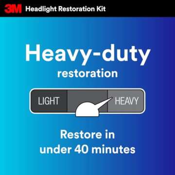 3M Headlight Restoration Kit for Clear and Safe Driving