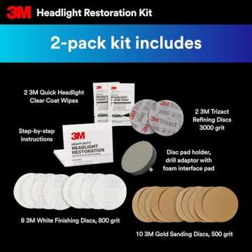3M Headlight Restoration Kit for Clear and Safe Driving