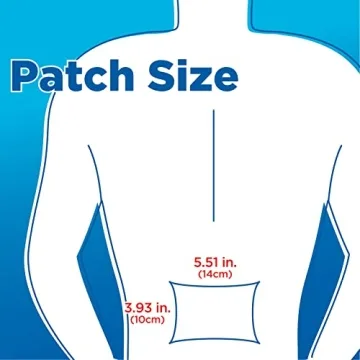 Amazon Basic Care Maximum Strength Lidocaine Patch 15-Count