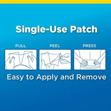 Amazon Basic Care Maximum Strength Lidocaine Patch 15-Count