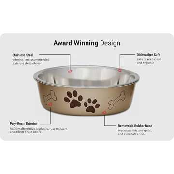 Loving Pets Bella Dog Bowls- Stainless Steel Dog & Cat Bowls - Spill Proof Dog Food Bowl, Cat Bowl, ...