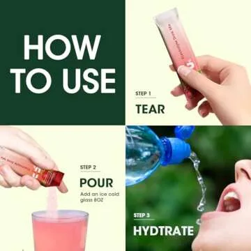 Sugar-Free Electrolyte Powder for Hydration Boost