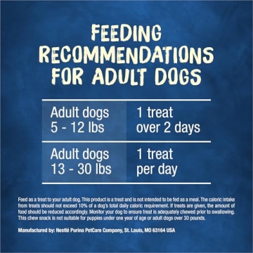 Purina Busy Dog Bones Chews for Small Pups 60 ct