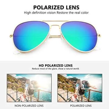 livho Polarized Aviator Sunglasses UV 400 Protection