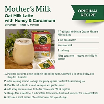 Organic Mother's Milk Tea for Lactation Support