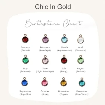 Custom Birthstone Necklace for Mom 18k Gold Plated