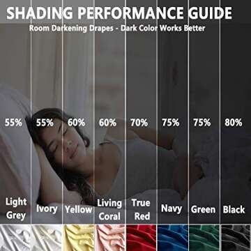 Ivory Velvet Curtains for Bedroom 95inches Pom Pom Decorative Luxury Cream Window Curtain Drapes for Living Room Children Kids Room 42" W x2pc Rod Pocket