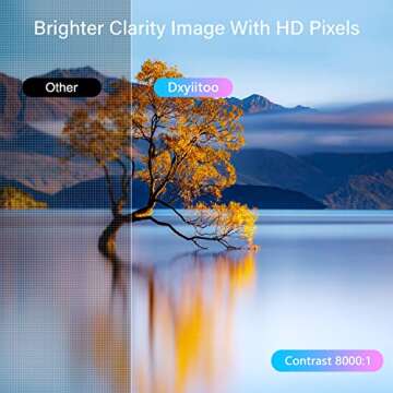 Full HD Bluetooth Projector with Built-in DVD Player