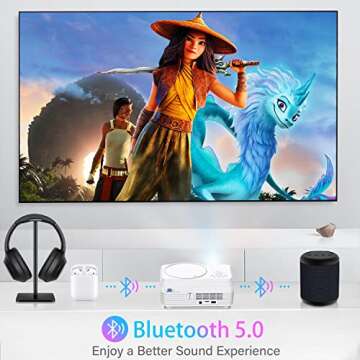 Full HD Bluetooth Projector with Built-in DVD Player