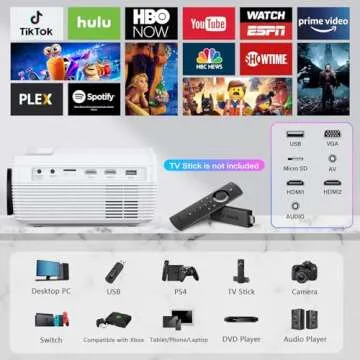 Full HD Bluetooth Projector with Built-in DVD Player