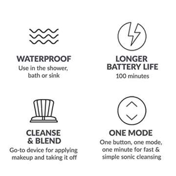 Clarisonic Mia Prima Facial Cleansing Brush for All Skin Types