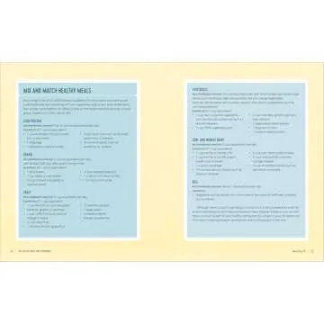 The Healthy Meal Prep Cookbook for Easy and Delicious Meals