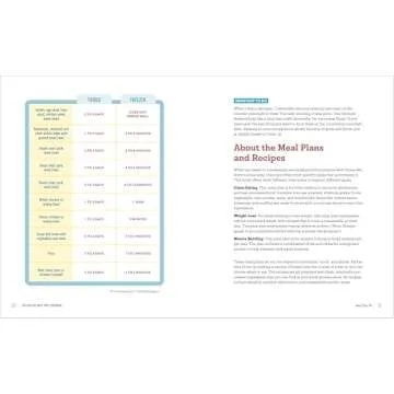 Healthy Meal Prep Cookbook with Simple Wholesome Recipes