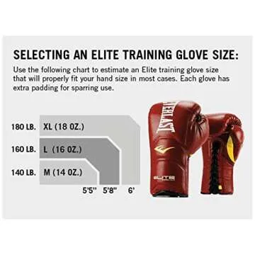 Everlast Elite Leather Boxing Gloves for Champions