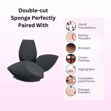 TROUV Beauty Sponge Soaker, Makeup Sponge Dampener, Water Pump Dispenser Refillable Container, For Makeup Beauty Sponge Foundation Application (WITHOUT SPONGE)