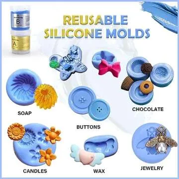 Silicone Putty - 7/8 LB Flexible Silicone Mold Making Kit for Reusable Silicone Molds Making - Easy 1:1 Mixing Ratio Fast Cured Molding Putty for Casting, Resin Molds, Soap Molds, Candle Molds