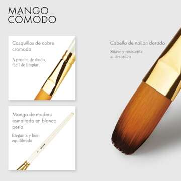 ARTIFY 18 Piece Paint Brush Set for Artists