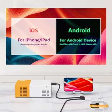 Mini Projector, PVO WiFi Projector Support 1080P 200" Portable Movie Projector, Phone Can Connect to Movie Wirelessly, Compatible with Smartphone/ Tablet/ Laptop/ TV Stick/ USB Drive