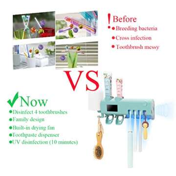 SHUKAN Toothbrush Hodler with 2 Toothpaste Dispenser, Bathroom Toothbrush Holder Wall Mounted with Function, 2000mAh Charging, Toothbrush Organizer for Ladies Baby Family（Blue）