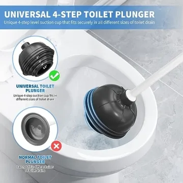 Heavy Duty Toilet Plunger and Brush Set with Modern Stand