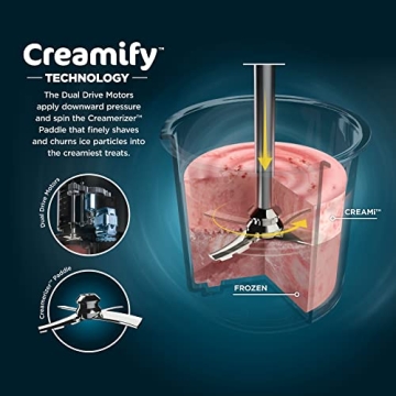 Ninja NC301 CREAMi: Ice Cream Maker for Every Taste