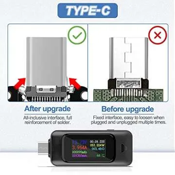 MakerHawk Type-C USB Meter Tester Power Meter USB Multimeter Voltage and Current Tester 0-5.1A 4-30V USB Power Tester Multi-function Tester Display Capacity Voltage Current Detector