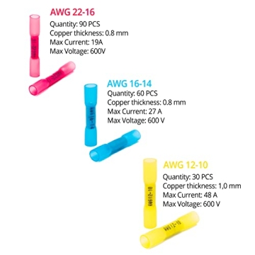 Wirefy 180 PCS Heat Shrink Butt Connectors Kit