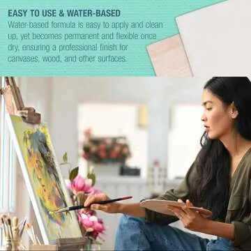 U.S. Art Supply White Gesso Primer for Acrylic Painting - 16.9oz (500ml) Acrylic Gesso Primer for Oil & Acrylic Paint, Non-Toxic Canvas Primer Superior Coverage - Blendable White Gesso Paint Artists