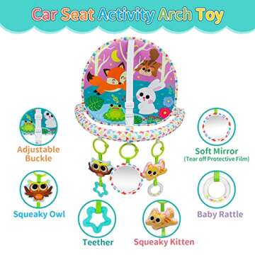 OKOOKO Car Seat Toy Rear Facing Car Seat Toy Baby Travel Toy Double-Sided with Baby Mirror Plush Toy...