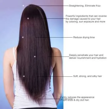 Complex Brazilian Keratin Blowout Hair Treatment 4 Bottles 300ml Value Kit Includes Sulfate Free and Easy Comb Queratina Keratina Brasilera Tratamiento