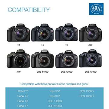 BM Premium LP-E10 Battery Pack for Canon Cameras