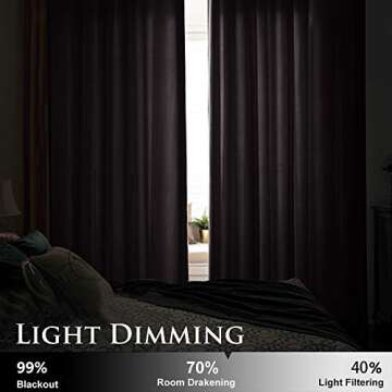 StangH Black Velvet Curtains 108 inches - Blackout Soft Luxury Velvet Panel Drapes for Bedroom Window Treatment Thermal Insulated Grommet Draperies, 52 x 108 Inches, 2 Panels