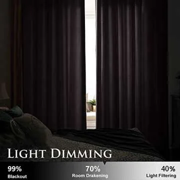 StangH Black Velvet Curtains 108 inches - Blackout Soft Luxury Velvet Panel Drapes for Bedroom Window Treatment Thermal Insulated Grommet Draperies, 52 x 108 Inches, 2 Panels