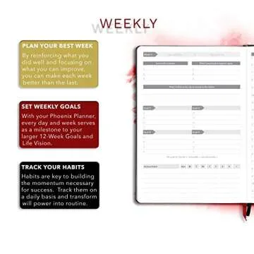 The Phoenix Planner for Goal Setting and Productivity