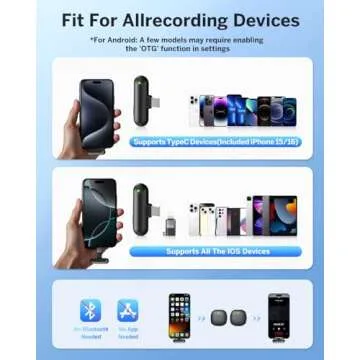 WEWAHIVER Mini Wireless Lavalier Microphone for All Devices