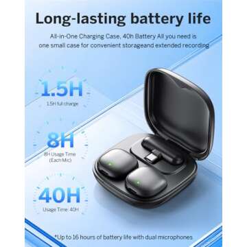 WEWAHIVER Mini Wireless Lavalier Microphone for All Devices