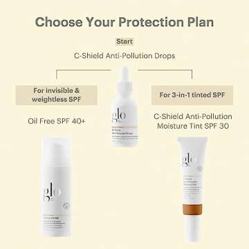 Glo Skin Beauty C-Shield Anti-Pollution Moisture Tint - Tinted Moisturizer With SPF 30 for Face, Broad Spectrum Protection & Vitamin C, 1.7 Oz (5W-Medium)