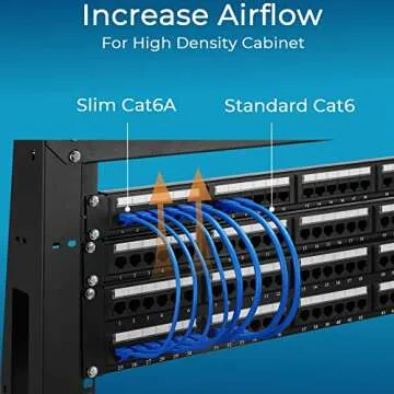 Rapink Patch Cables Cat6a 0.5ft (10 Pack) Slim, Cat6a Ethernet Patch Cable 10G Support, Snagless Cat 6 Patch Cable for Patch Panel to Switch, Flexiable Cat 6a Ethernet Cable with Gold Plated