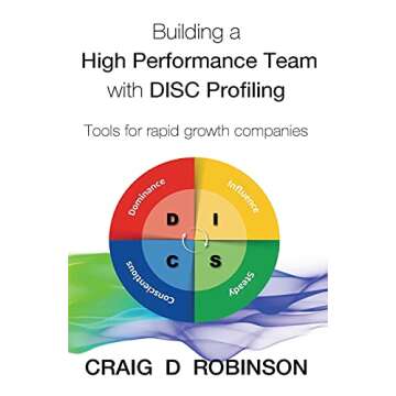 Building a High Performance Team with DISC Profiling: Tools for rapid growth companies