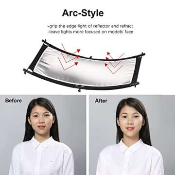 SOONPHO Clamshell Light Reflector Diffuser 43x20inch/110x50cm with Carry Bag, Arclight Curved Lighting Reflector for Photography Studio Video Photo Portrait Headshot Shooting,White/Silver/Gold/Black