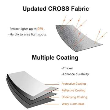 SOONPHO Clamshell Light Reflector Diffuser 43x20inch/110x50cm with Carry Bag, Arclight Curved Lighting Reflector for Photography Studio Video Photo Portrait Headshot Shooting,White/Silver/Gold/Black