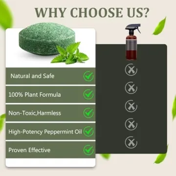 Mouse Repellent - 12 Pack Peppermint Oil Safe for Pets