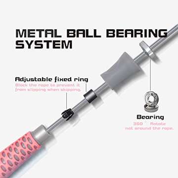 Powerfeng Jump Rope Speed Skipping: Women Jumprope for Fitness Workout & Crossfit - Adult & Kids Adj...